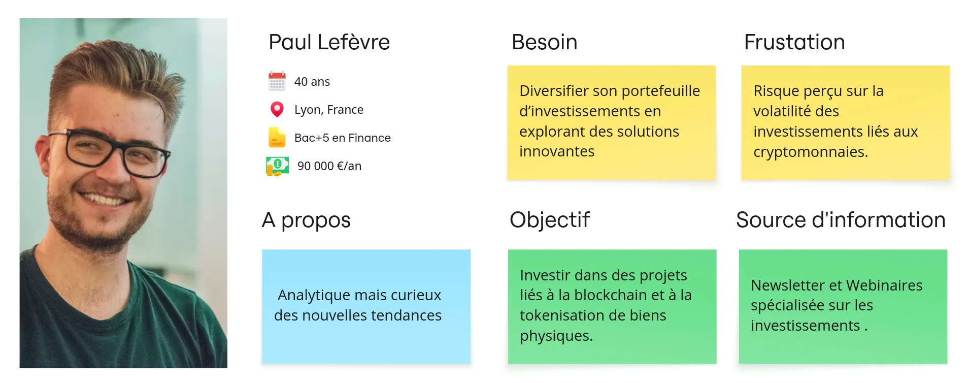 Paul Lefévre, un expert en finance curieux des nouvelles tendances dans le monde de l'investissements